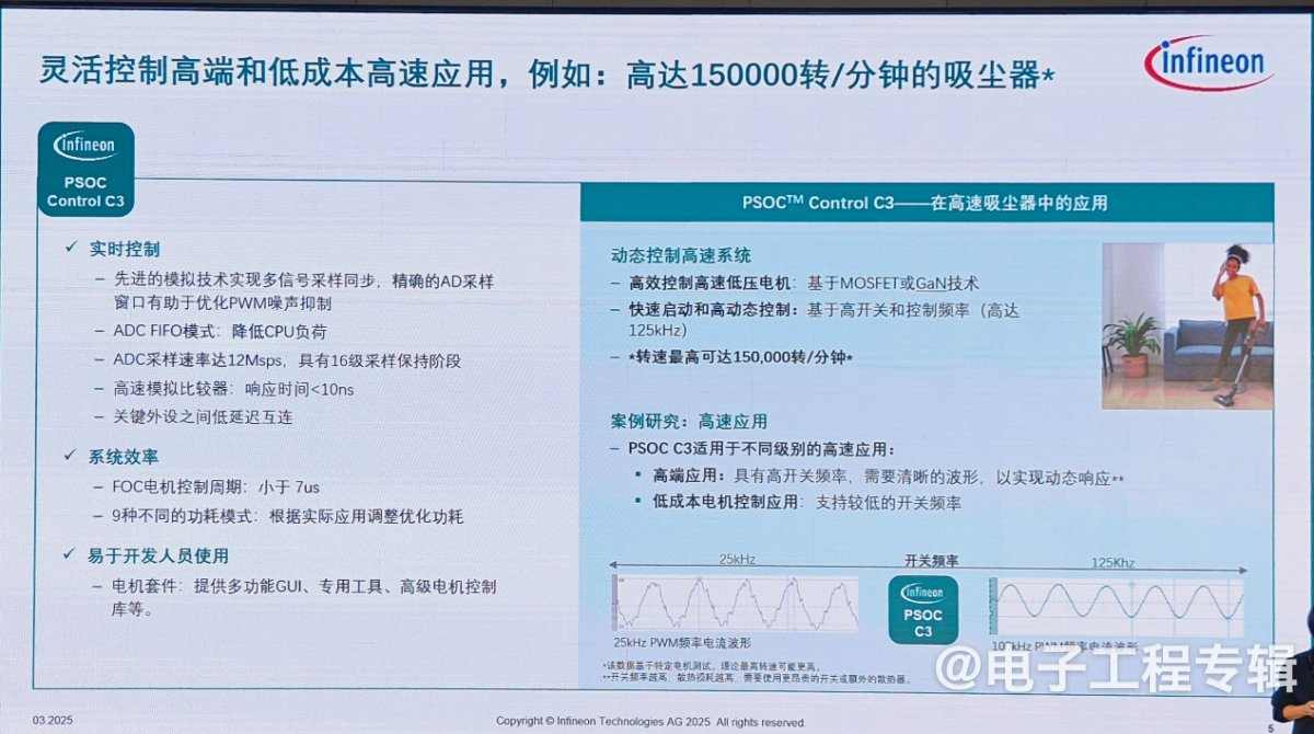 深耕中国30年,英飞凌以技术引领AI与机器人革命(图13) 深耕中国30年,英飞凌以技术引领AI与机器人革命(图13)