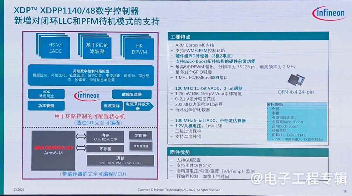深耕中国30年,英飞凌以技术引领AI与机器人革命(图16) 深耕中国30年,英飞凌以技术引领AI与机器人革命(图16)
