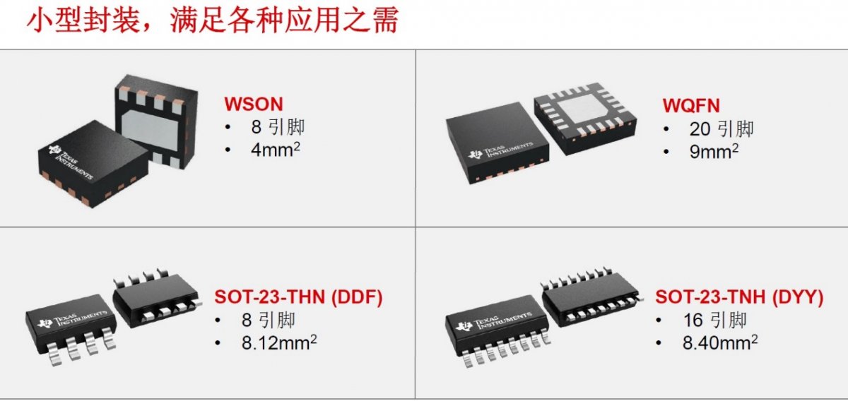 如何在比胡椒粒还小的MCU上雕琢智能?(图4) 如何在比胡椒粒还小的MCU上雕琢智能?(图4)