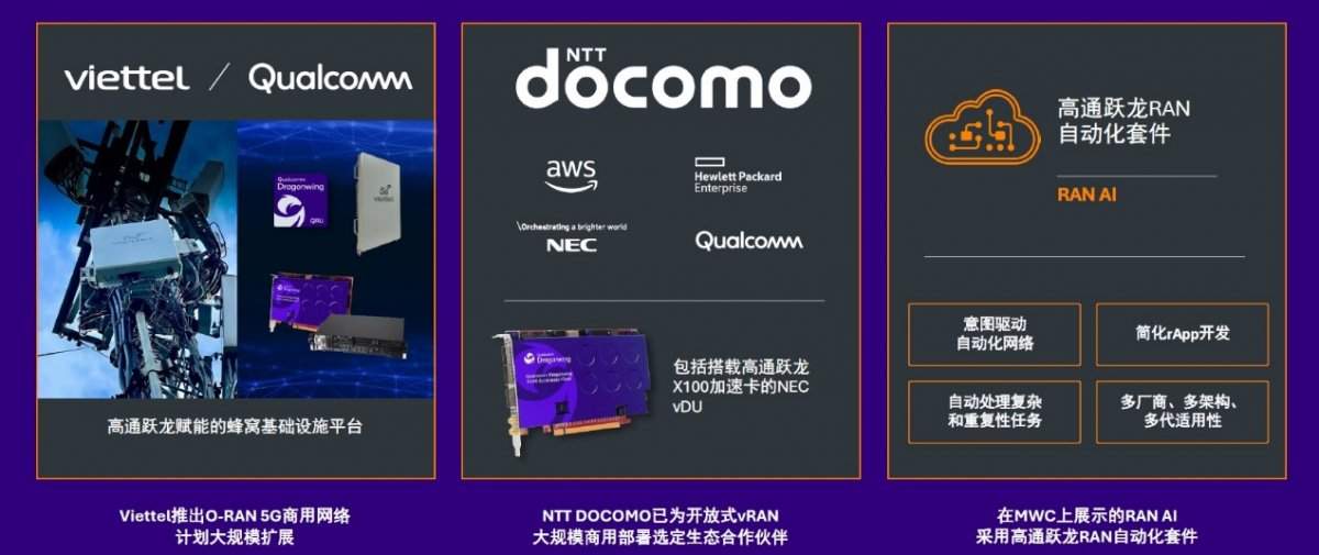 高通引领5G技术创新:混合AI与智能计算革命(图7) 高通引领5G技术创新:混合AI与智能计算革命(图7)