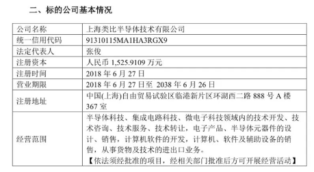 雅创电子并购上海类比,布局汽车芯片技术协同新战略(图2) 雅创电子并购上海类比,布局汽车芯片技术协同新战略(图2)