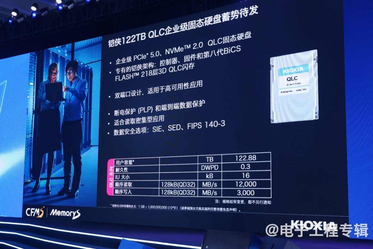 AI存储技术升级:高性能与高密度新突破(图9) AI存储技术升级:高性能与高密度新突破(图9)