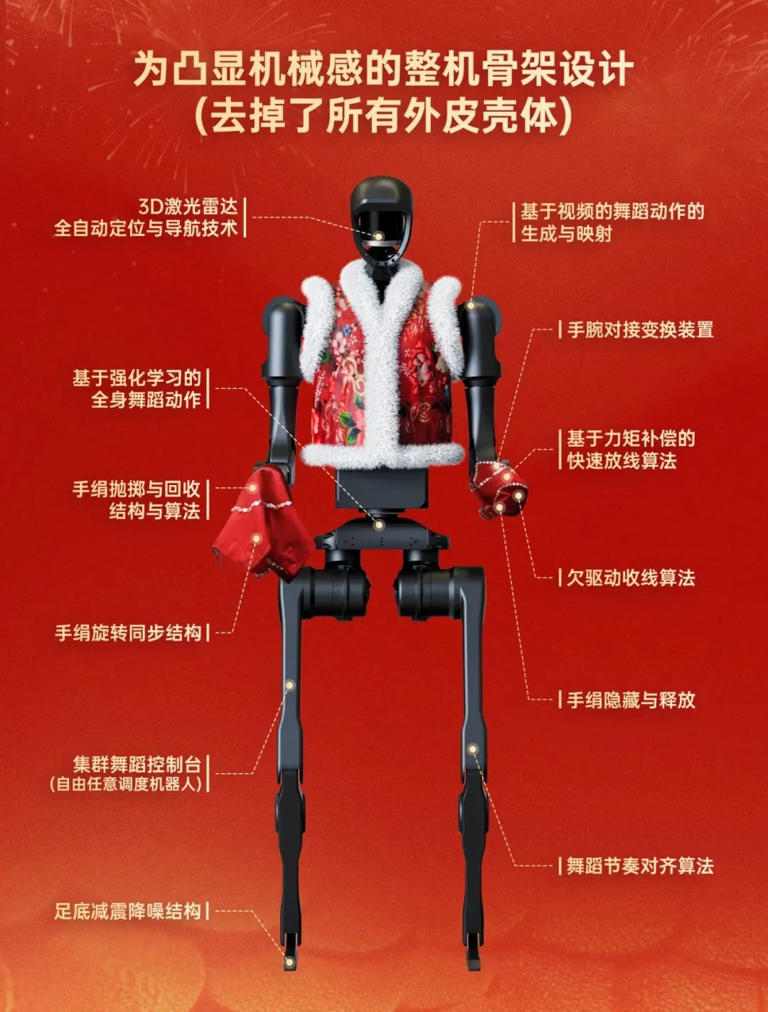 人形机器人迎新机遇 深圳布局加速产业链整合(图7)