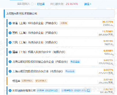 智元机器人发布ViLLA架构大模型GO-1,突破具身智能边界(图2) 智元机器人发布ViLLA架构大模型GO-1,突破具身智能边界(图2)