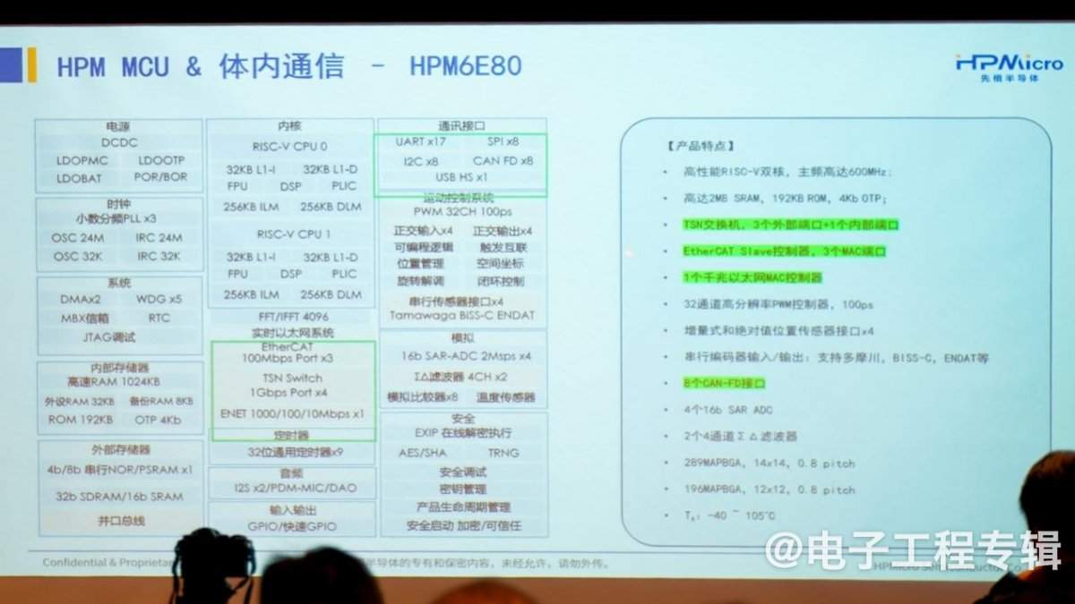 机器人主控芯片五大核心需求与趋势分析(图9) 机器人主控芯片五大核心需求与趋势分析(图9)