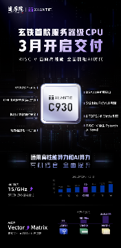 RISC-V生态大会聚焦高性能与AI突破 全链路布局加速落地(图2) RISC-V生态大会聚焦高性能与AI突破 全链路布局加速落地(图2)