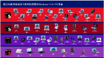 高通力推5G与AI融合,引领智能连接新时代(图8) 高通力推5G与AI融合,引领智能连接新时代(图8)