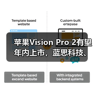 苹果Vision Pro 2有望年内上市，蓝思科技、长盈精密提供硬件支持（图2）