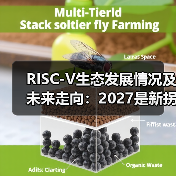 RISC-V生态发展情况及未来走向：2027是新拐点（图3）