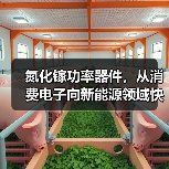 氮化镓功率器件,从消费电子向新能源领域快速渗透(图4) 氮化镓功率器件,从消费电子向新能源领域快速渗透(图4)