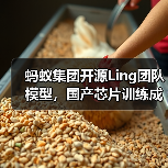 蚂蚁集团开源Ling团队模型,国产芯片训练成本降低20%(图1) 蚂蚁集团开源Ling团队模型,国产芯片训练成本降低20%(图1)