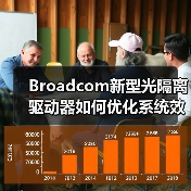 Broadcom新型光隔离驱动器如何优化系统效率和EMI性能?(图1) Broadcom新型光隔离驱动器如何优化系统效率和EMI性能?(图1)
