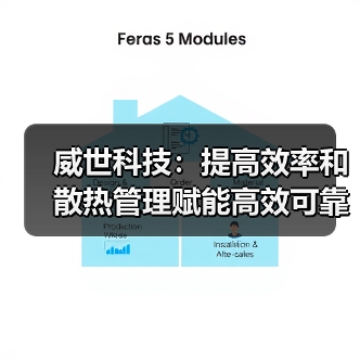 威世科技：提高效率和散热管理赋能高效可靠储能系统（图4）