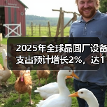 2025年全球晶圆厂设备支出预计增长2%,达1100亿美元(图2) 2025年全球晶圆厂设备支出预计增长2%,达1100亿美元(图2)