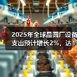 2025年全球晶圆厂设备支出预计增长2%,达1100亿美元(图4) 2025年全球晶圆厂设备支出预计增长2%,达1100亿美元(图4)