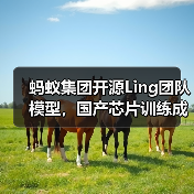 蚂蚁集团开源Ling团队模型,国产芯片训练成本降低20%(图4) 蚂蚁集团开源Ling团队模型,国产芯片训练成本降低20%(图4)