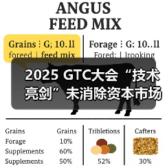 2025 GTC大会“技术亮剑”未消除资本市场疑虑,英伟达跌超3%(图3) 2025 GTC大会“技术亮剑”未消除资本市场疑虑,英伟达跌超3%(图3)