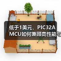 低于1美元,PIC32A MCU如何兼顾高性能与低成本?(图2) 低于1美元,PIC32A MCU如何兼顾高性能与低成本?(图2)