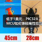 低于1美元,PIC32A MCU如何兼顾高性能与低成本?(图1) 低于1美元,PIC32A MCU如何兼顾高性能与低成本?(图1)