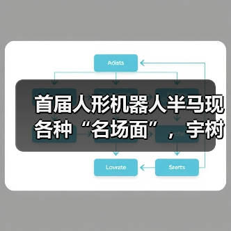 首届人形机器人半马现各种“名场面”,宇树科技回应摔倒(图3) 首届人形机器人半马现各种“名场面”,宇树科技回应摔倒(图3)