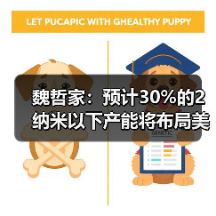 魏哲家：预计30%的2纳米以下产能将布局美国亚利桑那州（图3）