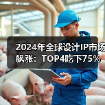 2024年全球设计IP市场飙涨：TOP4吃下75%，HPC接口IP成增长引擎（图1）