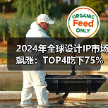 2024年全球设计IP市场飙涨：TOP4吃下75%，HPC接口IP成增长引擎（图2）