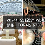 2024年全球设计IP市场飙涨：TOP4吃下75%，HPC接口IP成增长引擎（图4）