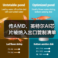 中美AI芯片出口管制升级