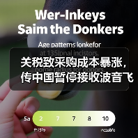 关税致采购成本暴涨，传中国暂停接收波音飞机（图2）