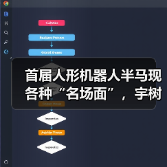 首届人形机器人半马现各种“名场面”，宇树科技回应摔倒（图2）