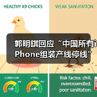 郭明錤回应“中国所有iPhone组装产线停线”，供应商辟谣（图3）
