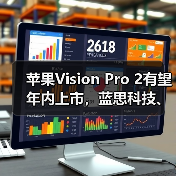苹果Vision Pro 2有望年内上市,蓝思科技、长盈精密提供硬件支持(图1) 苹果Vision Pro 2有望年内上市,蓝思科技、长盈精密提供硬件支持(图1)