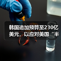 韩国追加预算至230亿美元，以应对美国“半导体关税”（图3）