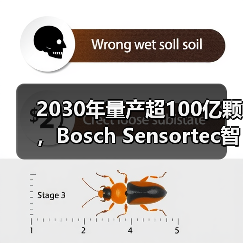 2030年量产超100亿颗，Bosch Sensortec智能传感器背后的创新蓝图（图4）