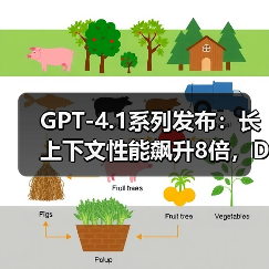 GPT-4.1系列发布：长上下文性能飙升8倍，DeepSeek开源生态正面“宣战”（图4）