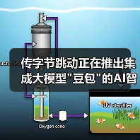 传字节跳动正在推出集成大模型 传字节跳动正在推出集成大模型
