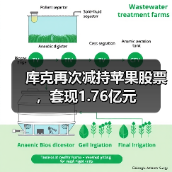 库克再次减持苹果股票,套现1.76亿元(图2) 库克再次减持苹果股票,套现1.76亿元(图2)