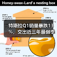 特斯拉Q1销量暴跌13%，交出近三年最弱季度成绩单（图1）