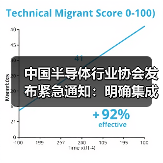 中国半导体行业协会发布紧急通知：明确集成电路原产地认定规则以流片地为准（图2）