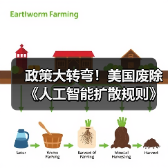 政策大转弯！美国废除《人工智能扩散规则》（图1）