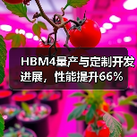 HBM4量产与定制开发进展,性能提升66%(图4) HBM4量产与定制开发进展,性能提升66%(图4)