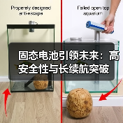 固态电池引领未来:高安全性与长续航突破(图1) 固态电池引领未来:高安全性与长续航突破(图1)