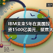 IBM未来5年在美国投资1500亿美元，聚焦大型主机和量子计算机（图4）