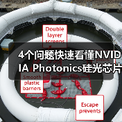 4个问题快速看懂NVIDIA Photonics硅光芯片:它对Agentic AI很重要?(图2) 4个问题快速看懂NVIDIA Photonics硅光芯片:它对Agentic AI很重要?(图2)