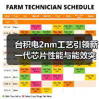 台积电2nm工艺引领新一代芯片性能与能效突破(图3) 台积电2nm工艺引领新一代芯片性能与能效突破(图3)