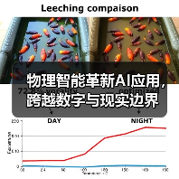 物理智能革新AI应用,跨越数字与现实边界(图1) 物理智能革新AI应用,跨越数字与现实边界(图1)