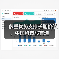 多重优势支撑长期价值，中国科技股首选（图3）