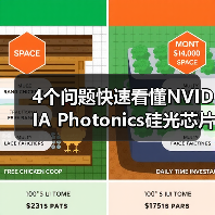 4个问题快速看懂NVIDIA Photonics硅光芯片:它对Agentic AI很重要?(图4) 4个问题快速看懂NVIDIA Photonics硅光芯片:它对Agentic AI很重要?(图4)