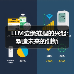 LLM边缘推理的兴起:塑造未来的创新(图3) LLM边缘推理的兴起:塑造未来的创新(图3)
